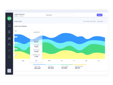 marketing-analytics